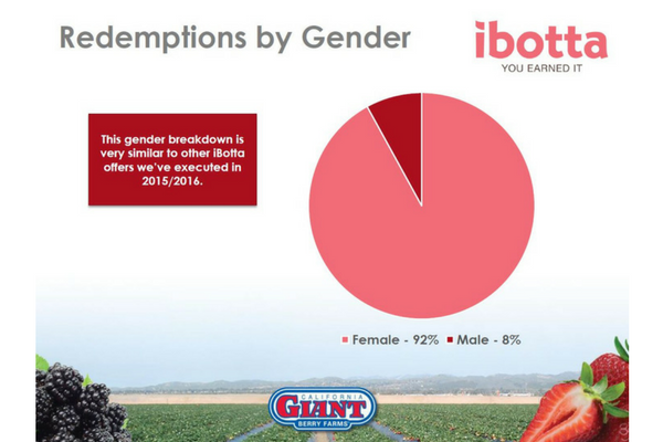 iBotta 5 Final.png
